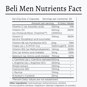 Beli review - Beli Men Nutrients Fact